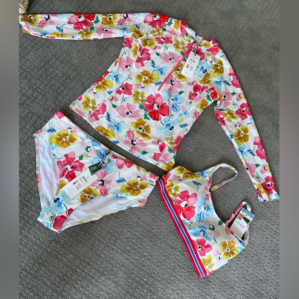 Joules swim set